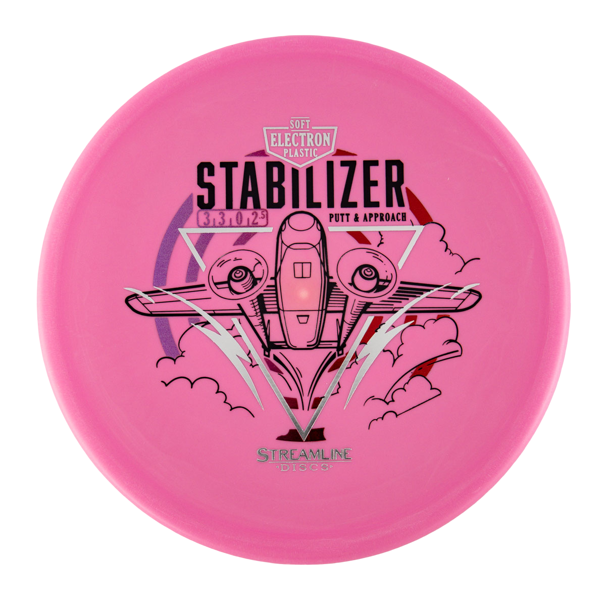 Streamline Stabilizer
