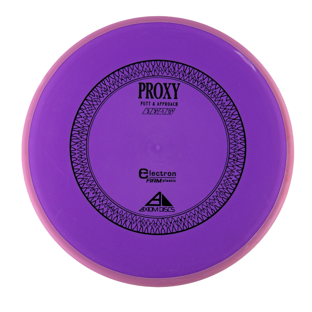 Axiom Proxy