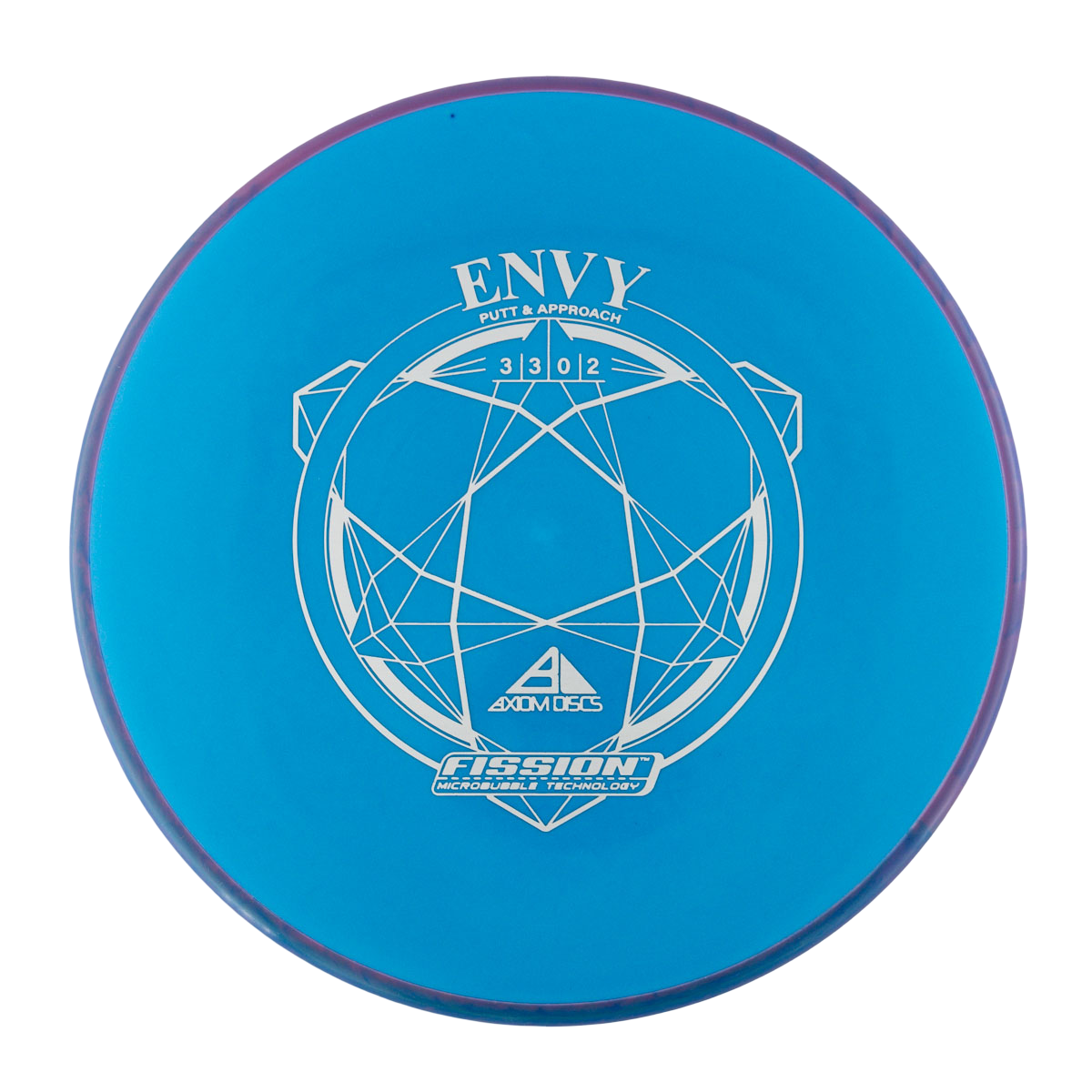 Axiom Envy