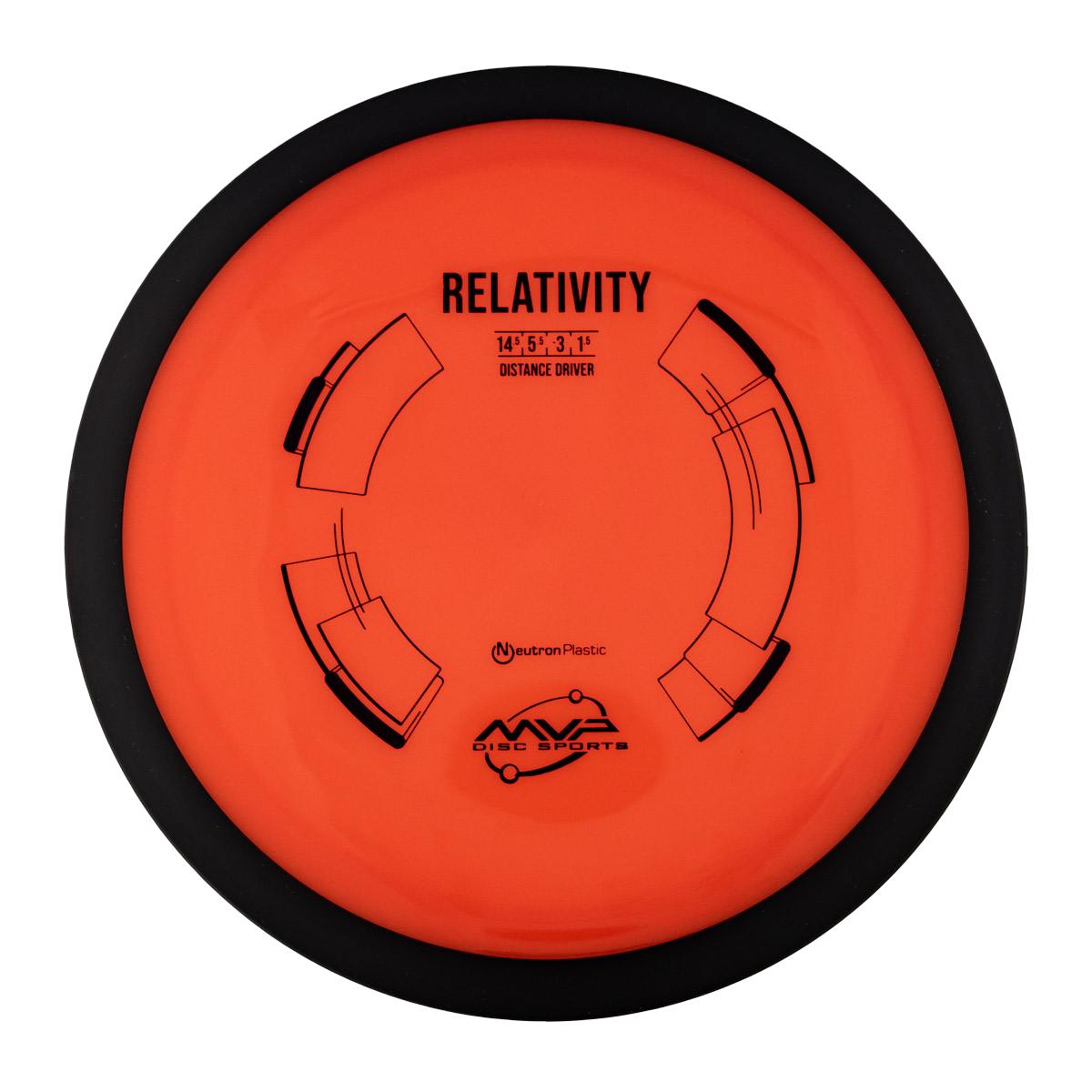 MVP Relativity