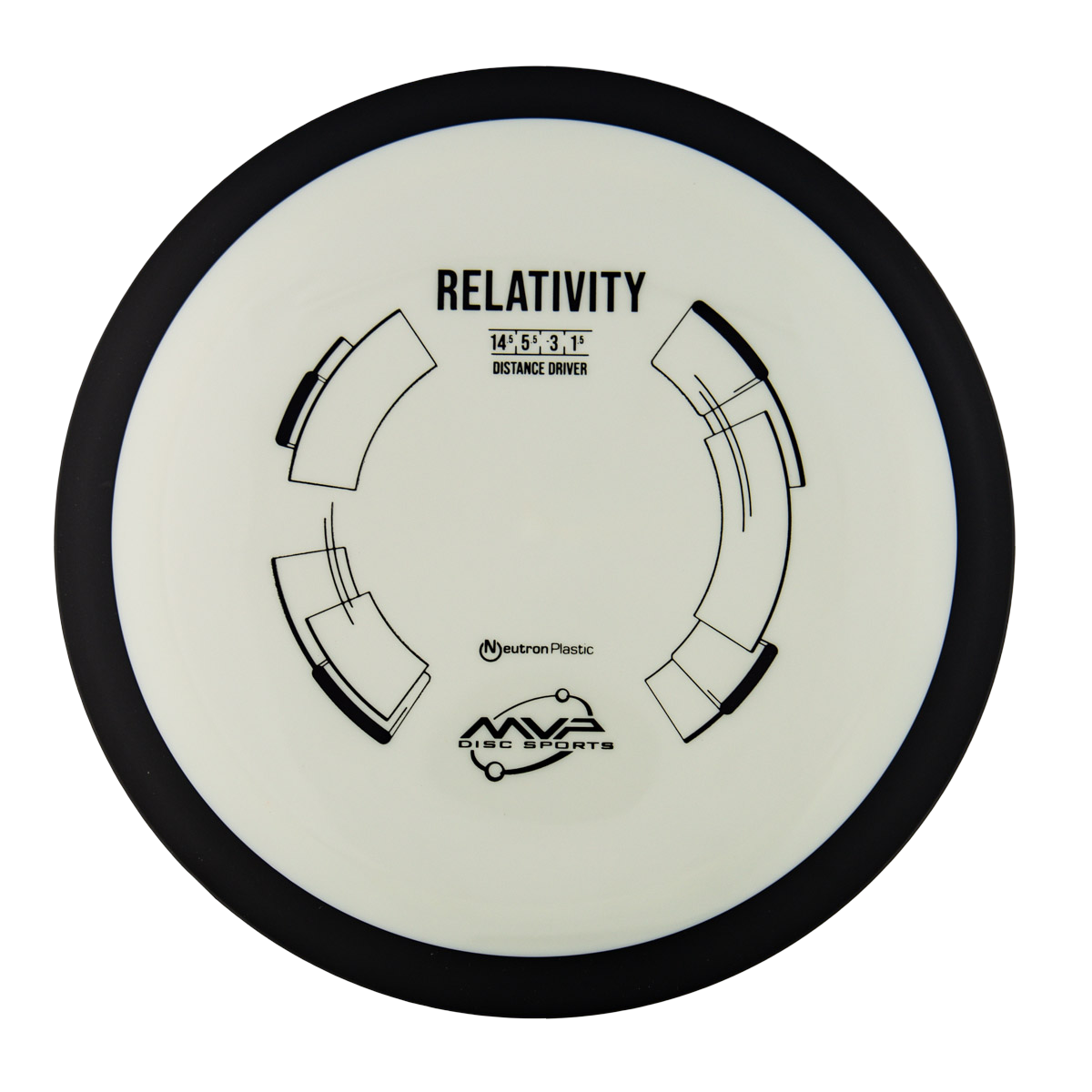 MVP Relativity