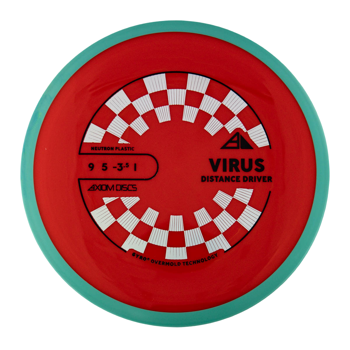 Axiom Virus