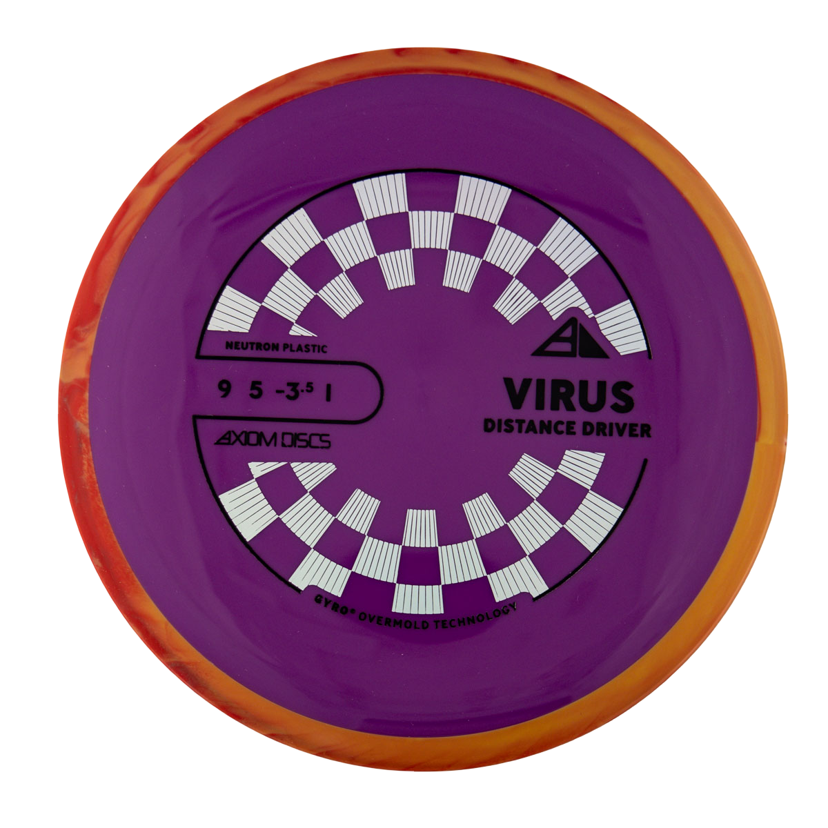 Axiom Virus