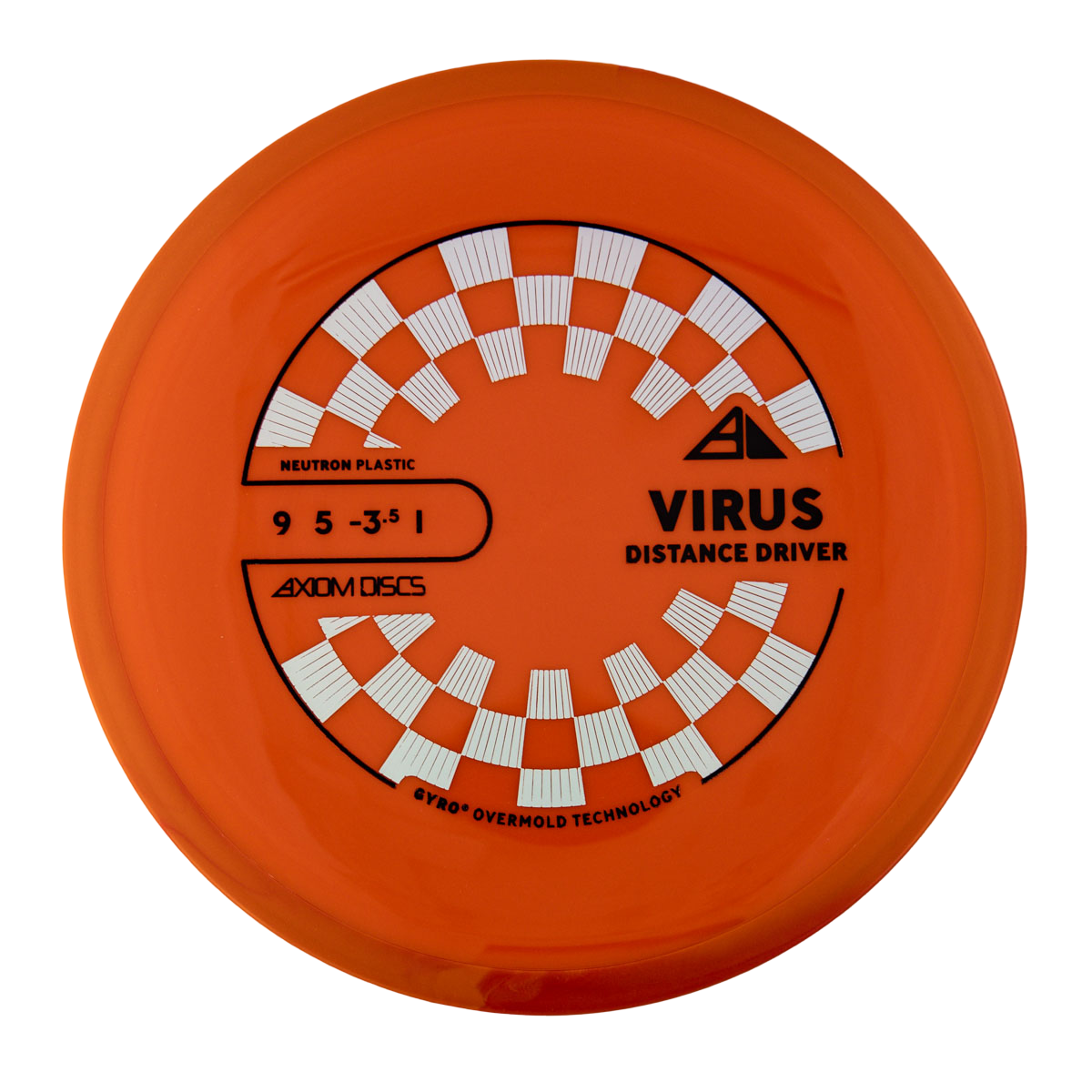 Axiom Virus