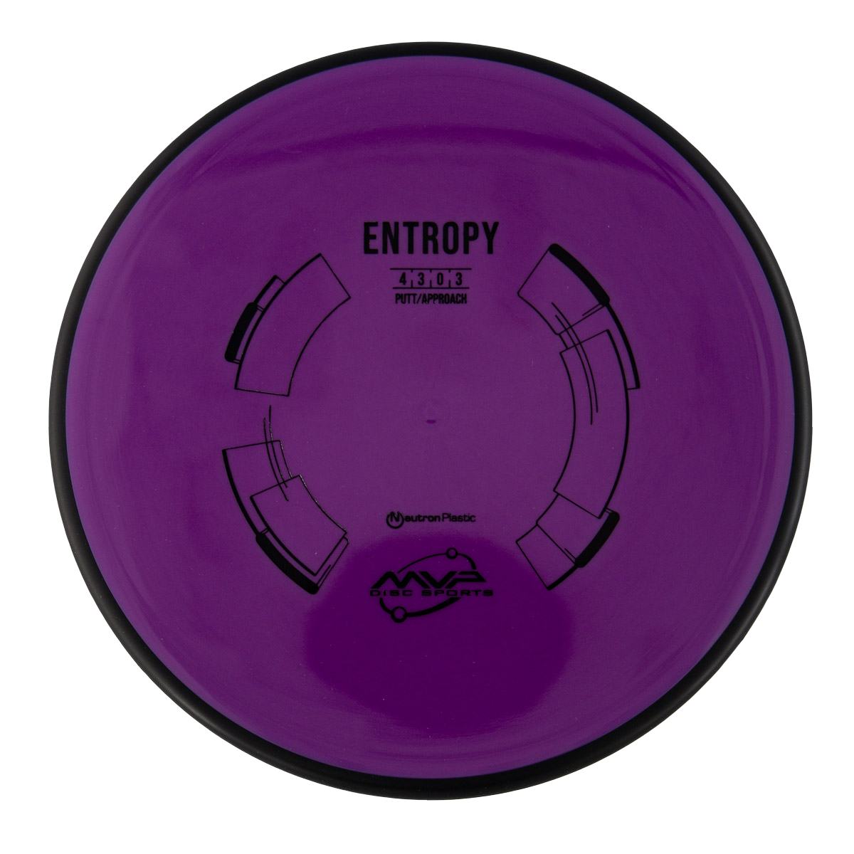 MVP Entropy