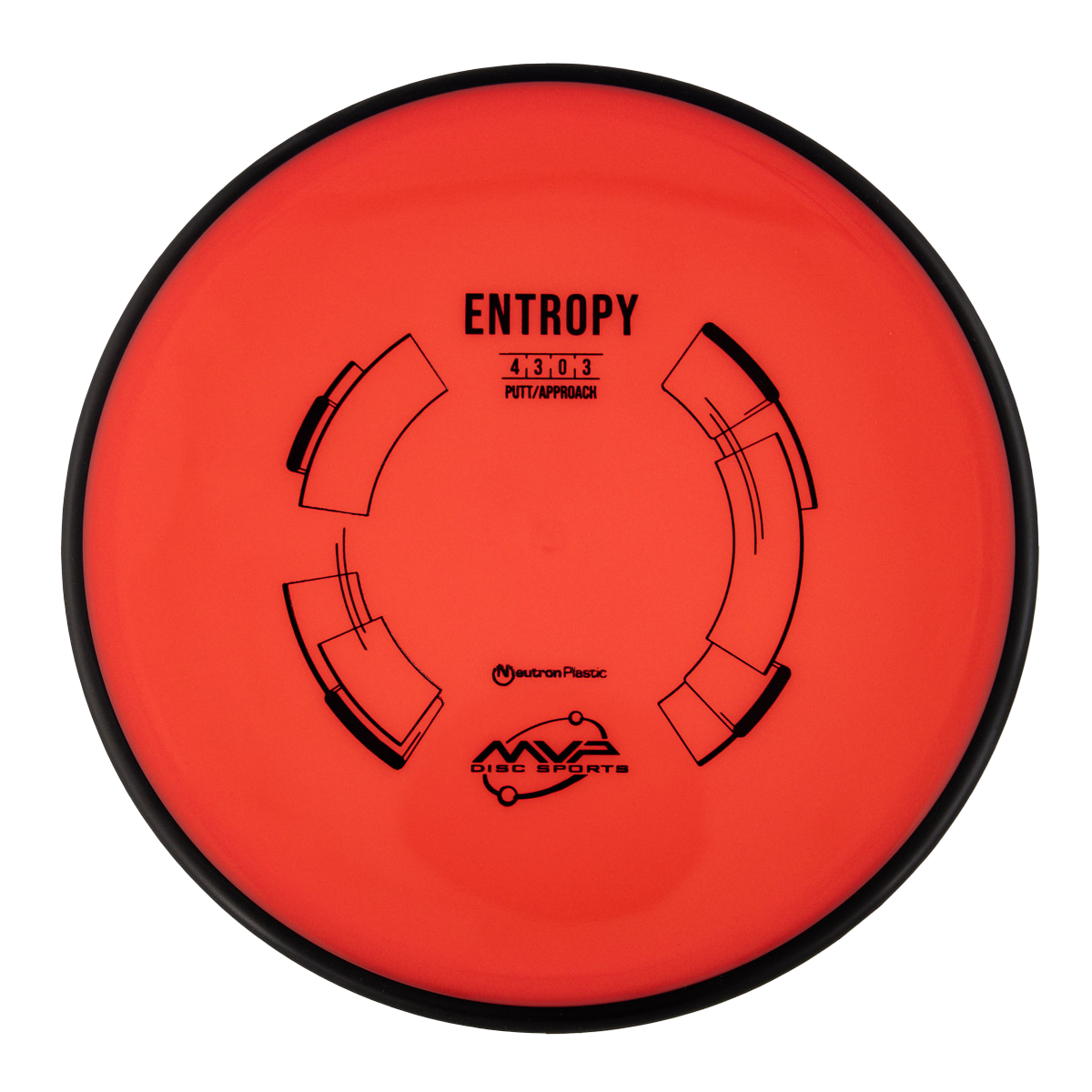 MVP Entropy