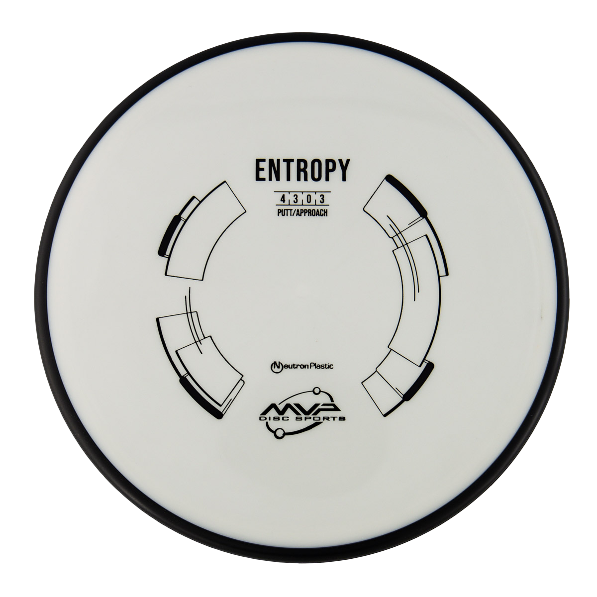 MVP Entropy
