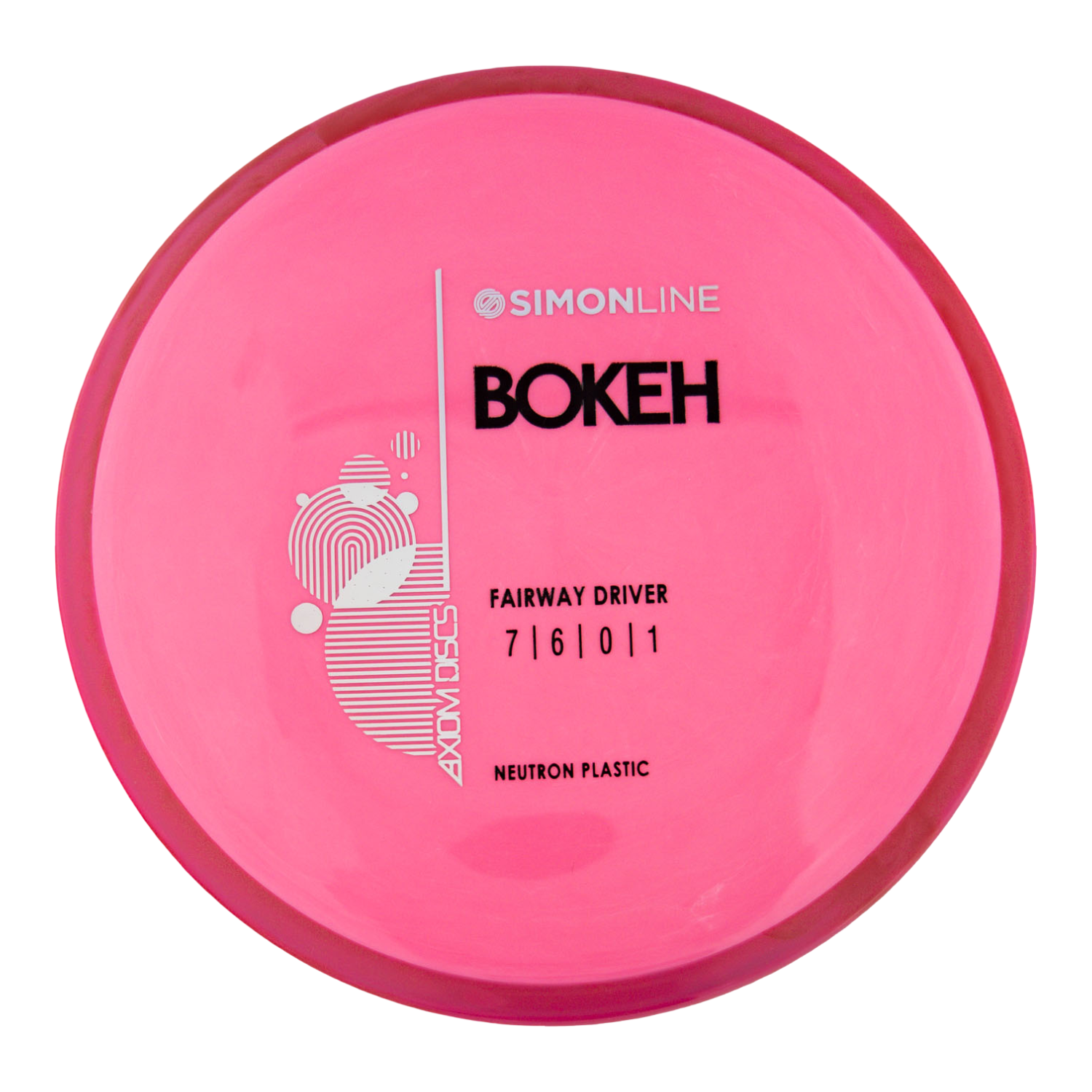 Axiom Bokeh