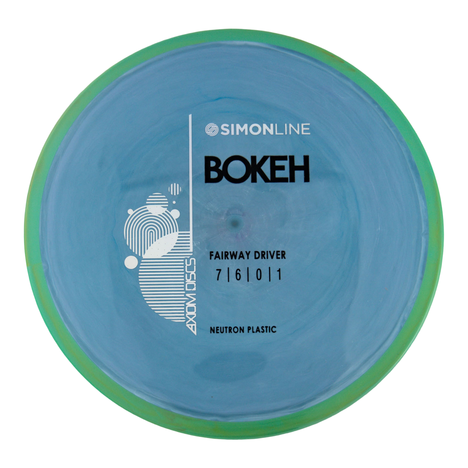 Axiom Bokeh