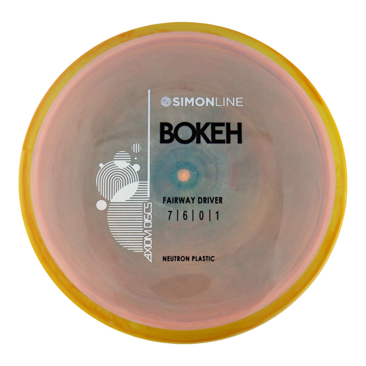 Axiom Bokeh