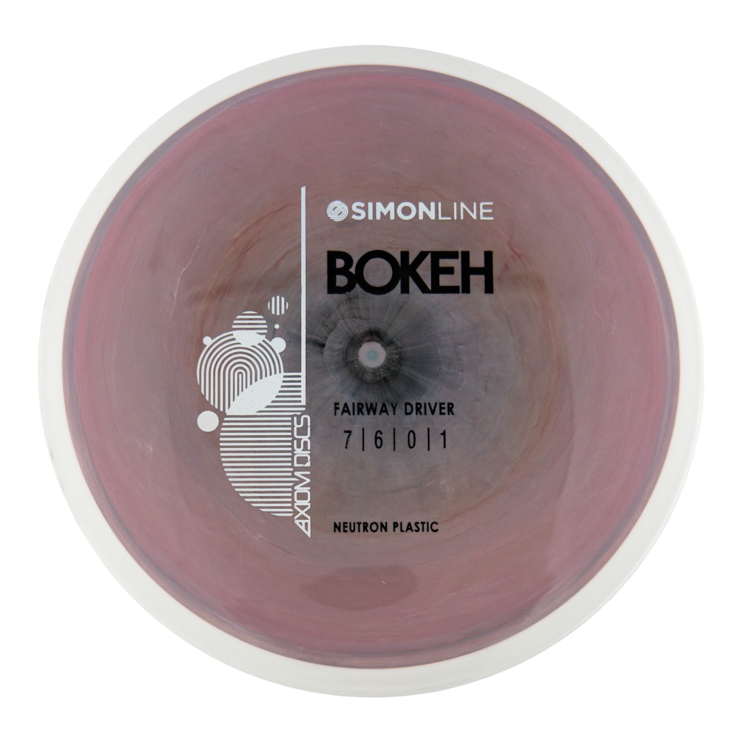 Axiom Bokeh