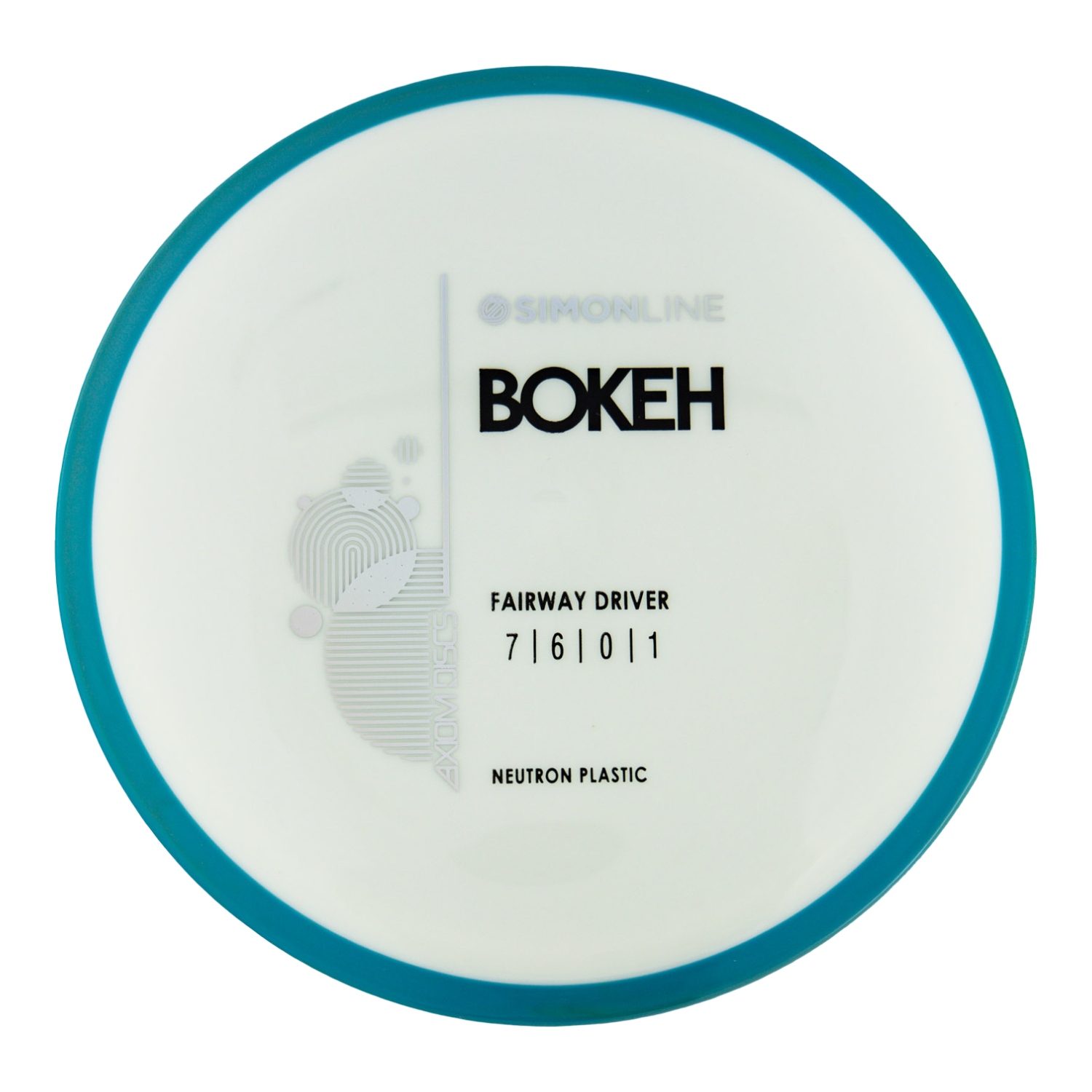 Axiom Bokeh