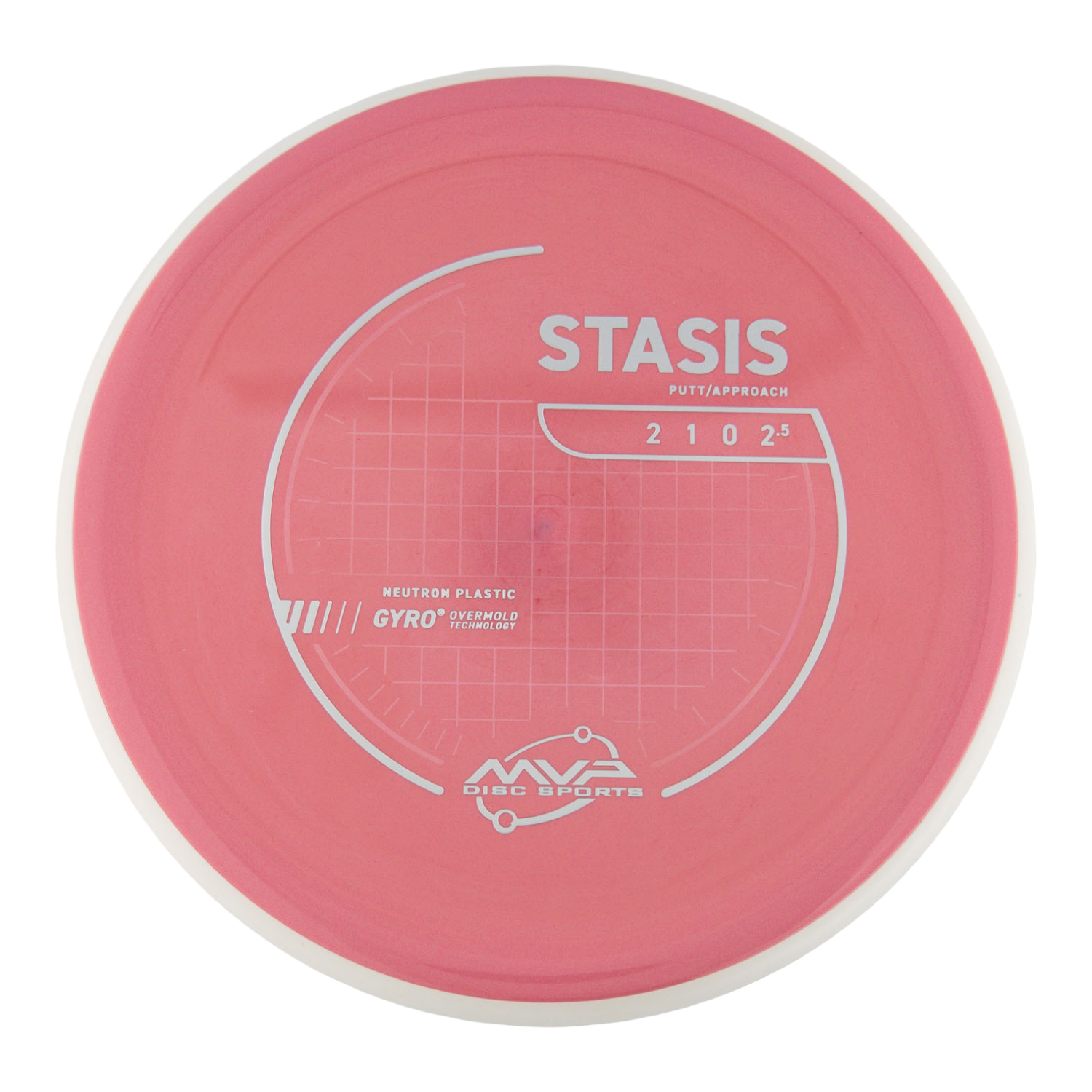 MVP Stasis