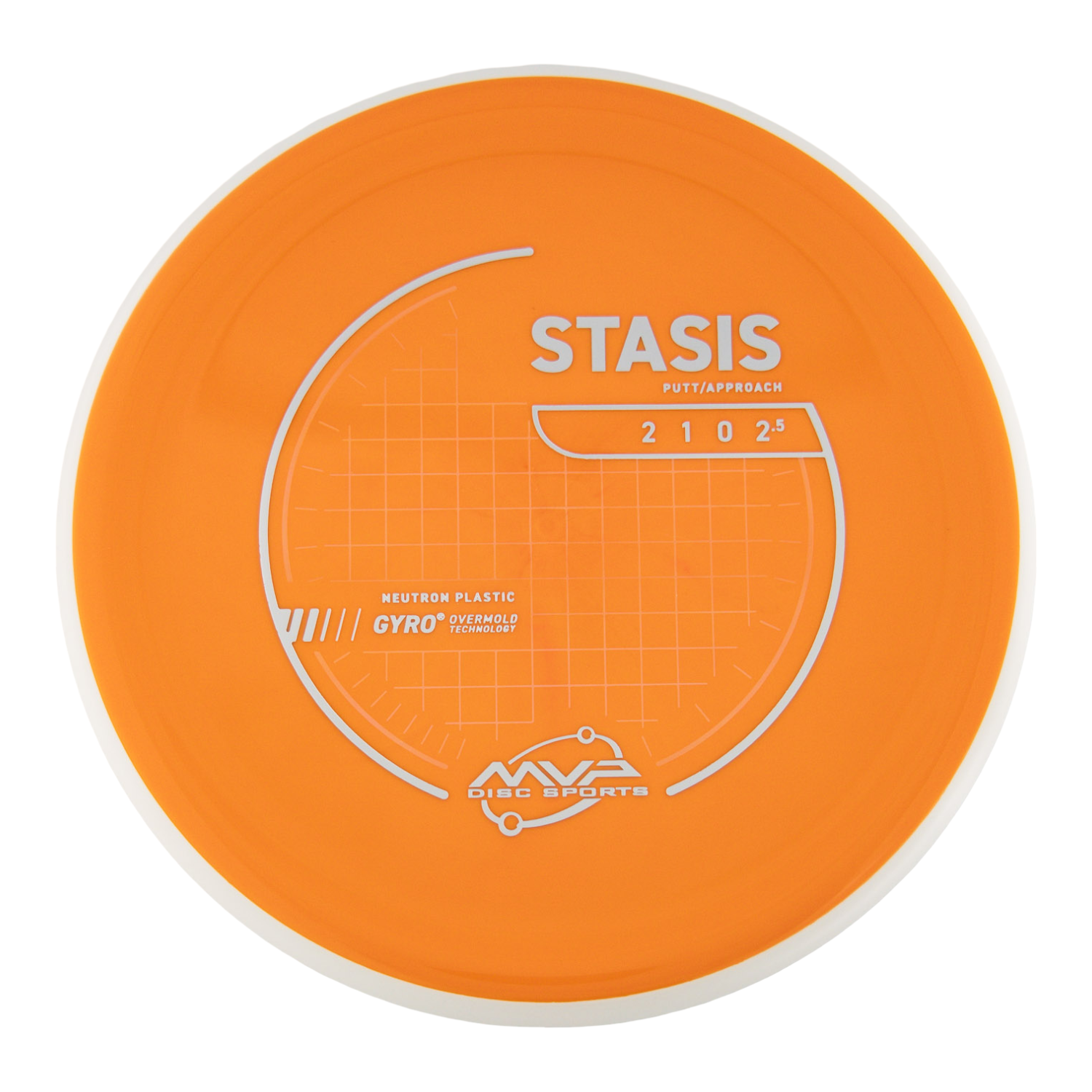 MVP Stasis