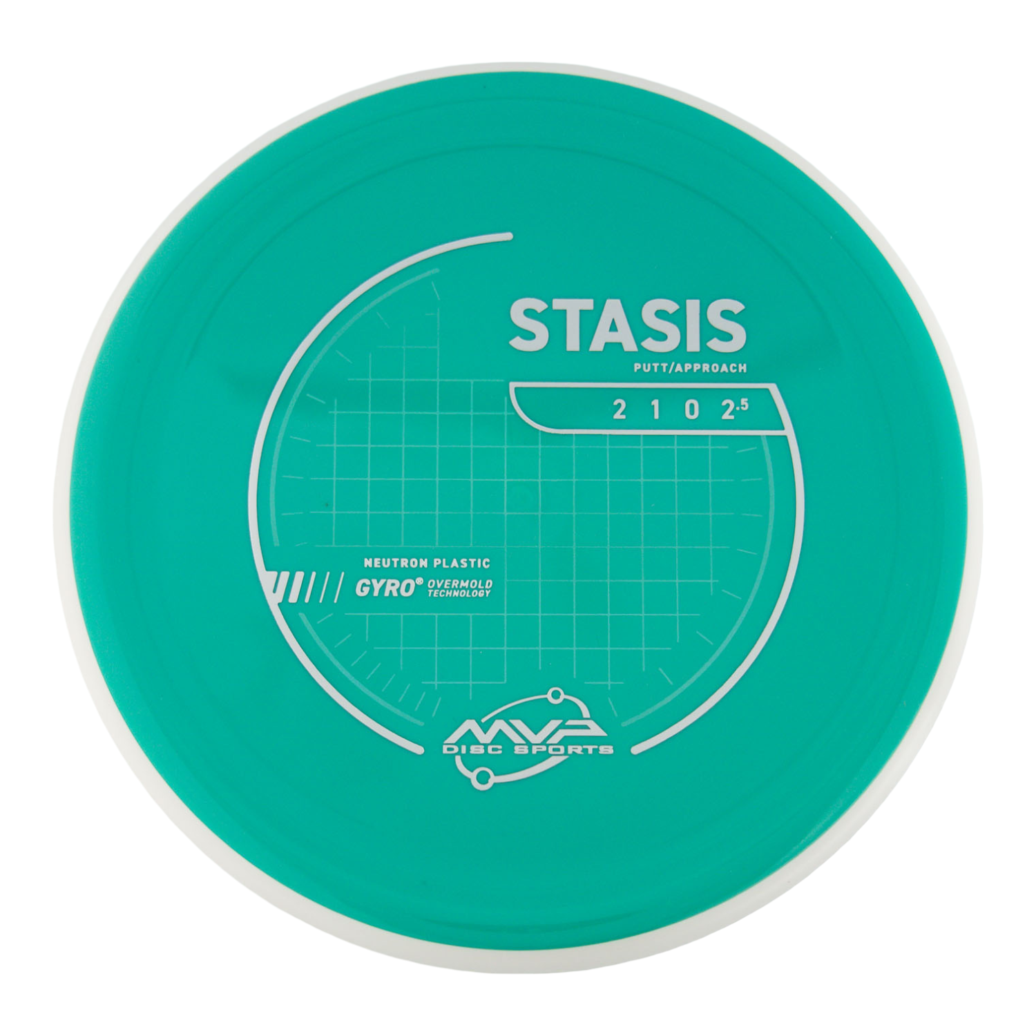 MVP Stasis