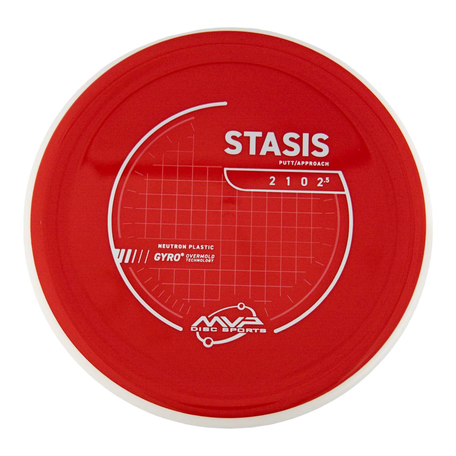 MVP Stasis