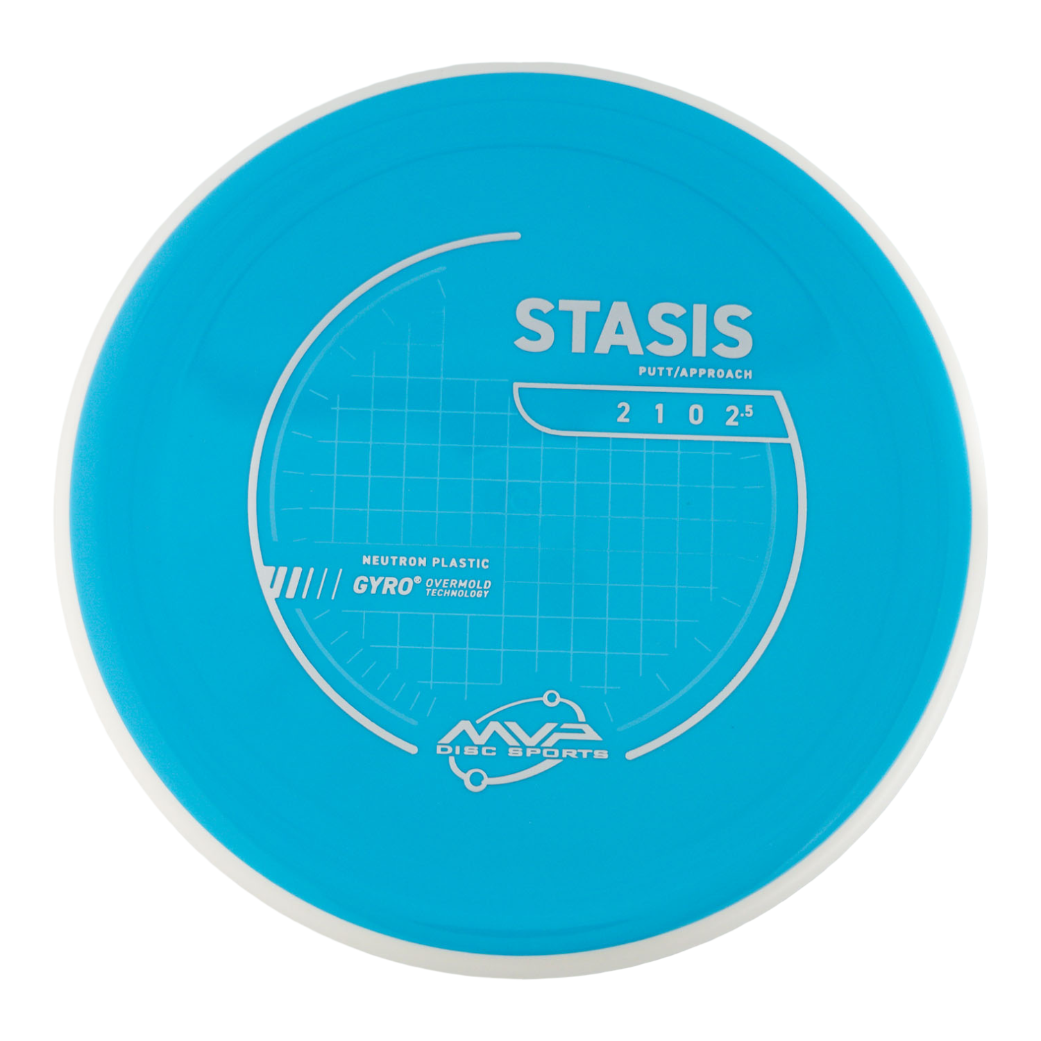 MVP Stasis