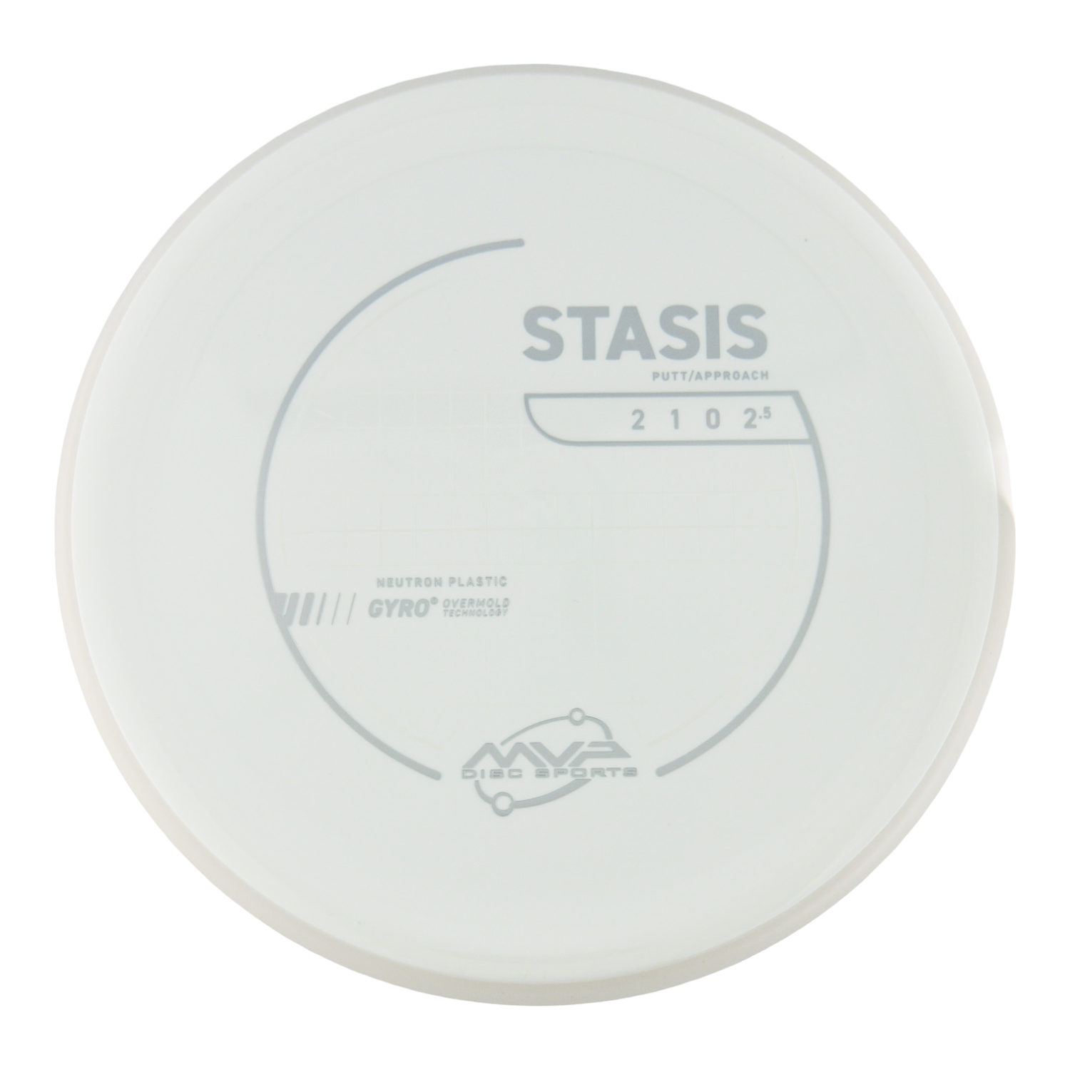 MVP Stasis