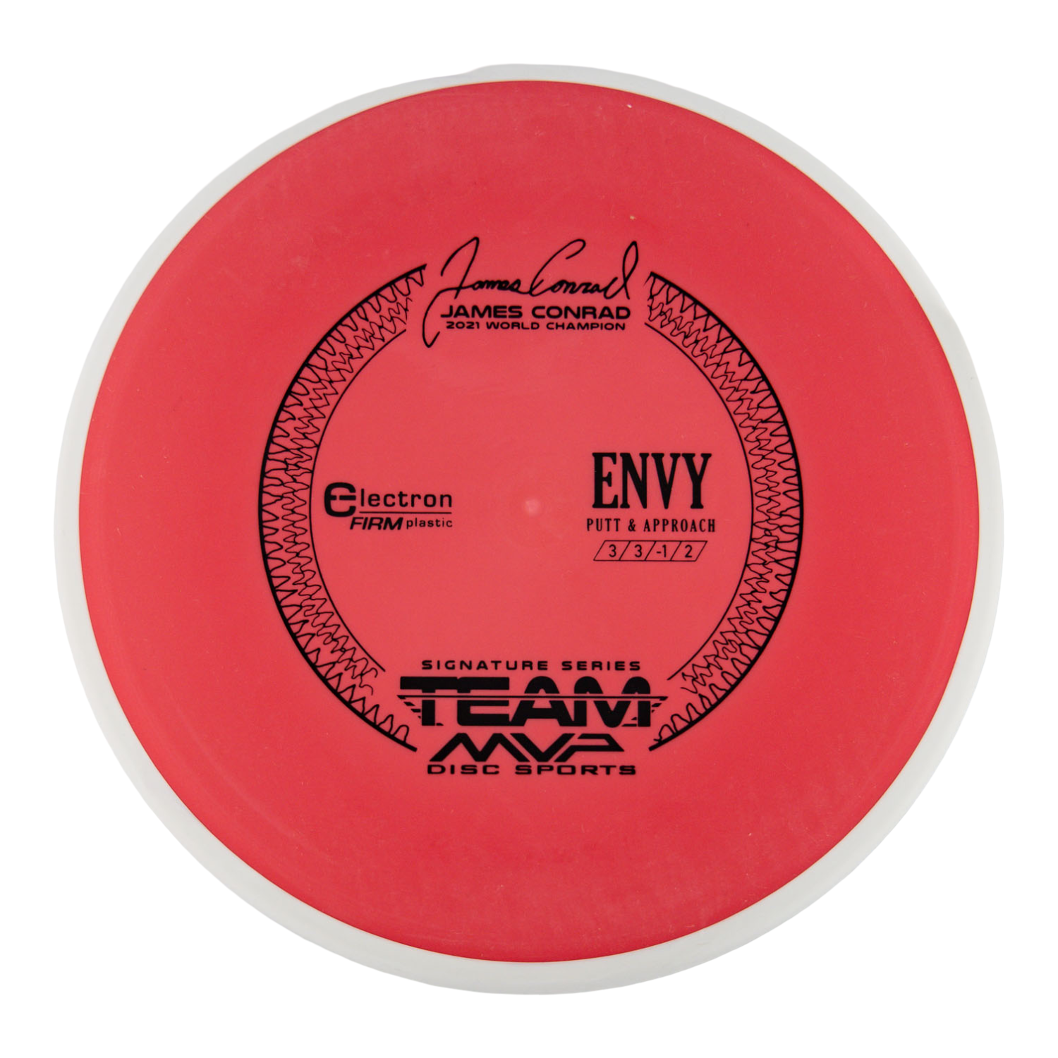 Axiom Envy