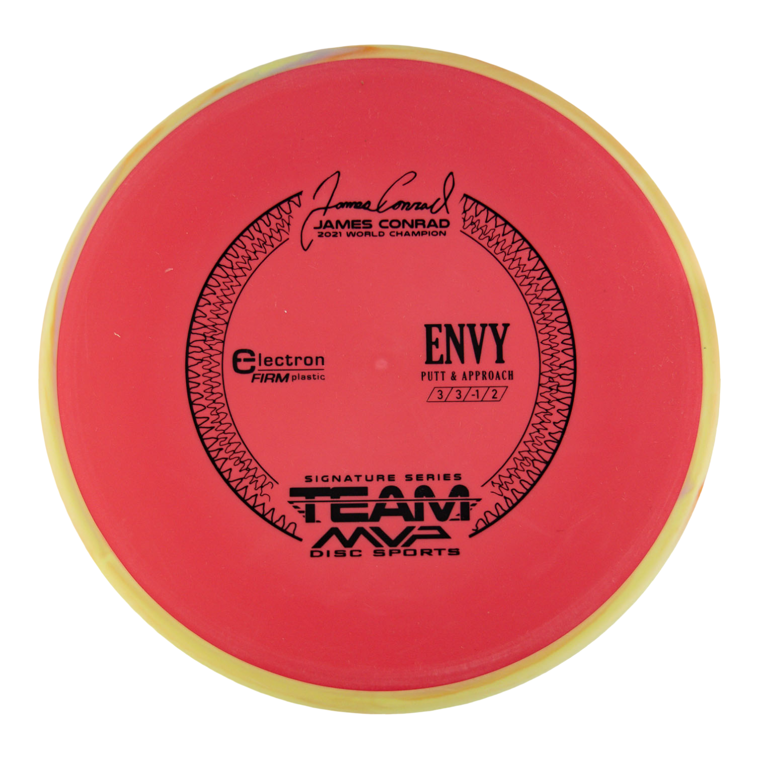 Axiom Envy