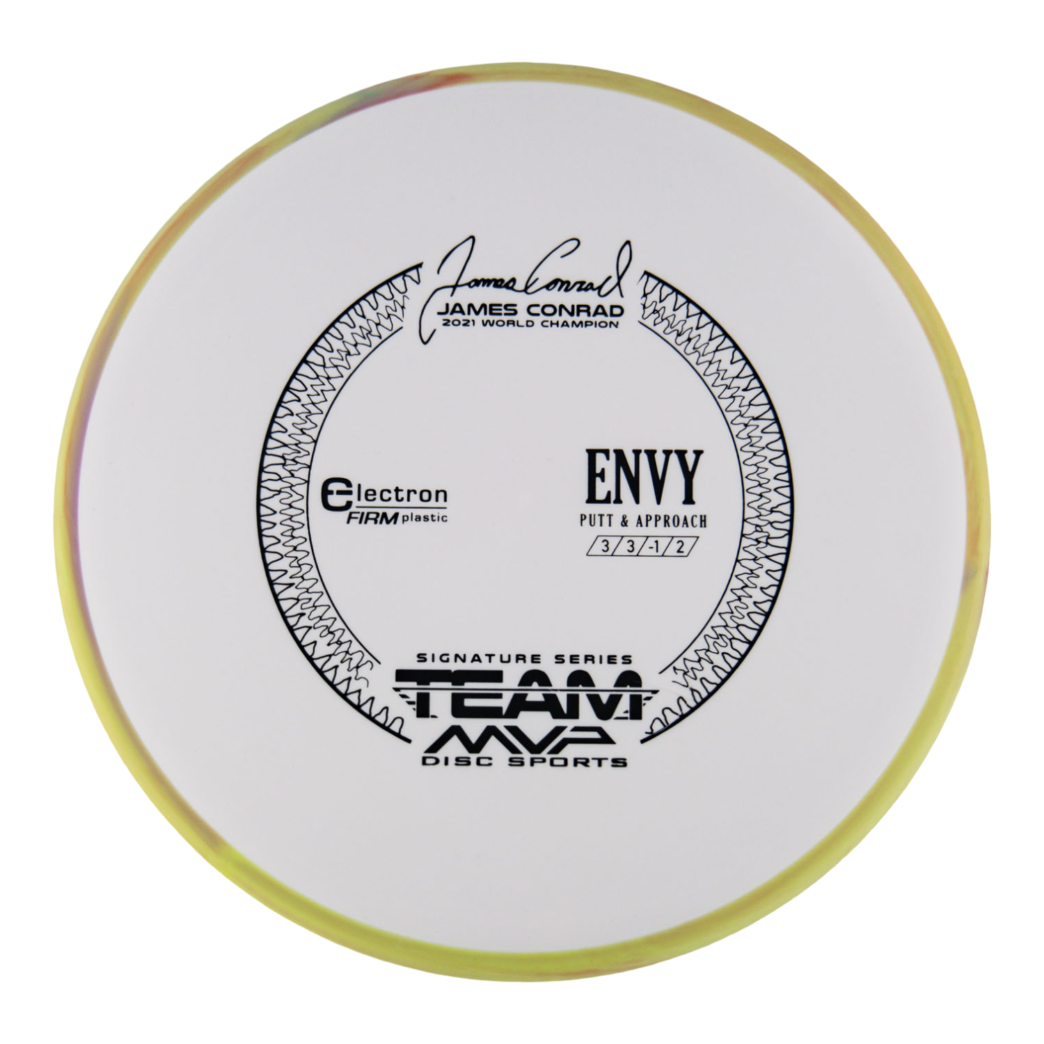 Axiom Envy