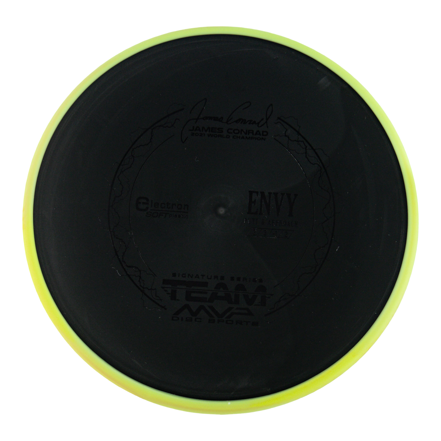 Axiom Envy