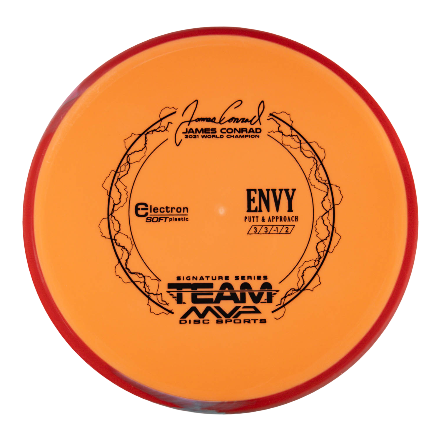 Axiom Envy