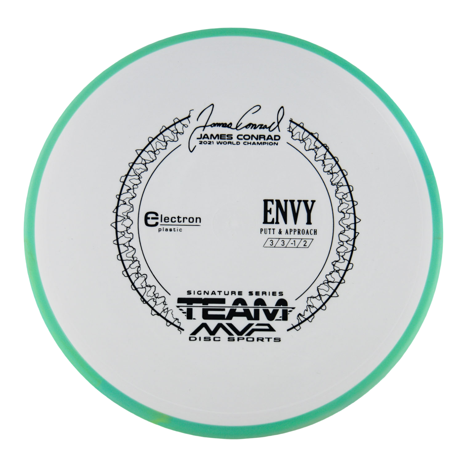 Axiom Envy