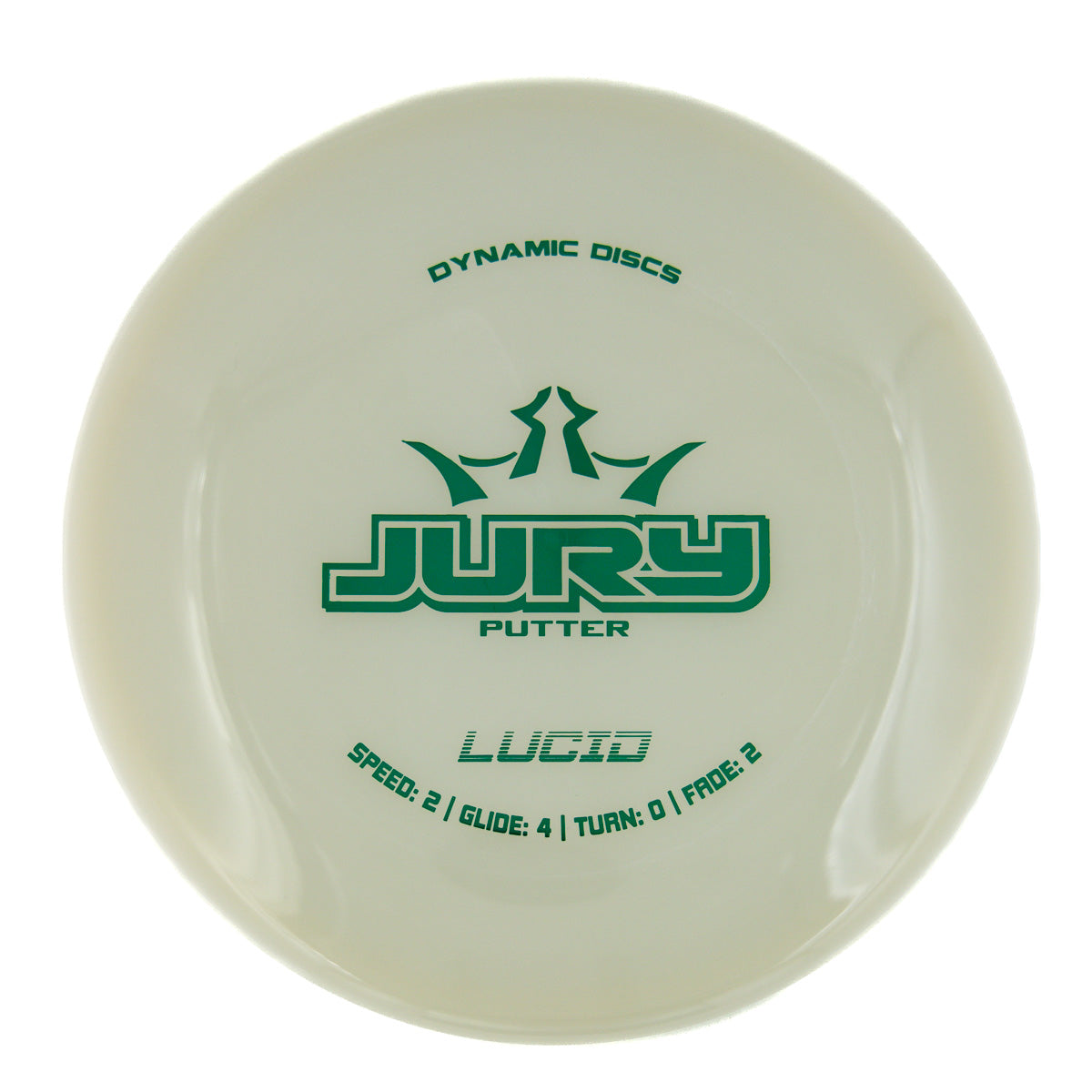 Dynamic Discs Jury