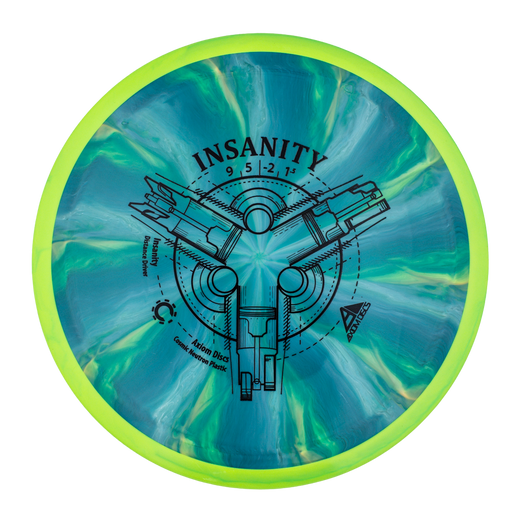 Axiom Insanity