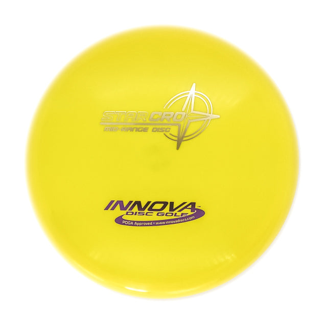 Innova Cro
