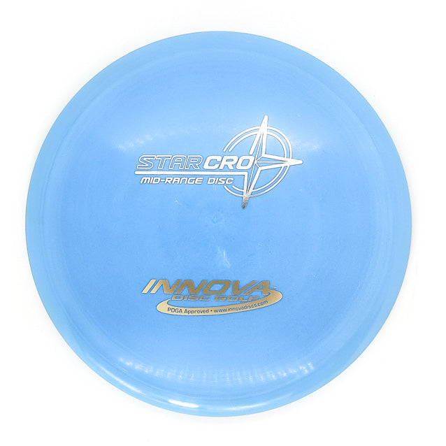Innova Cro