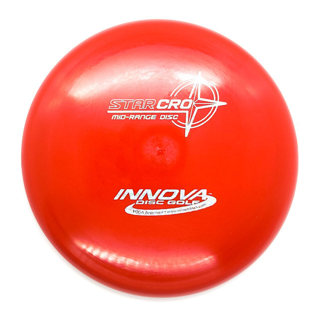 Innova Cro