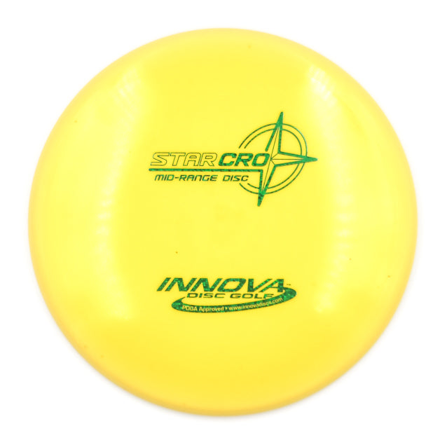 Innova Cro