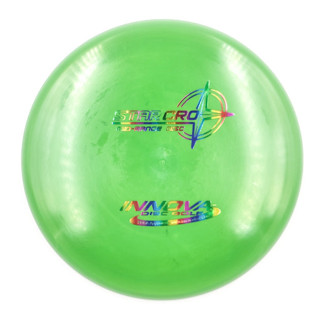 Innova Cro