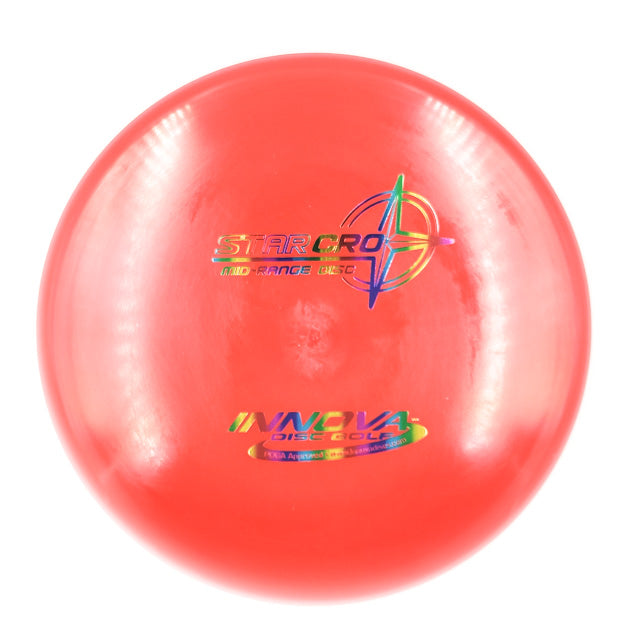 Innova Cro