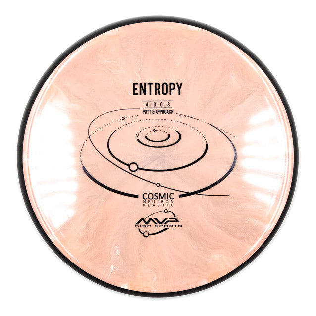 MVP Entropy