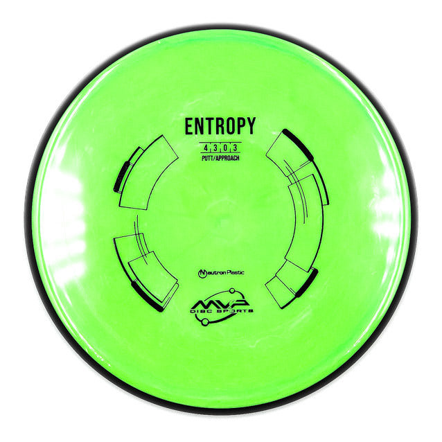 MVP Entropy