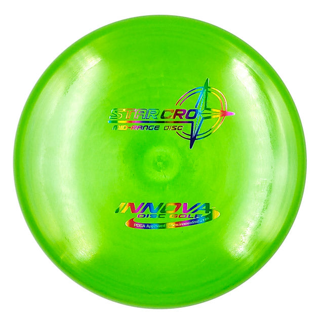 Innova Cro