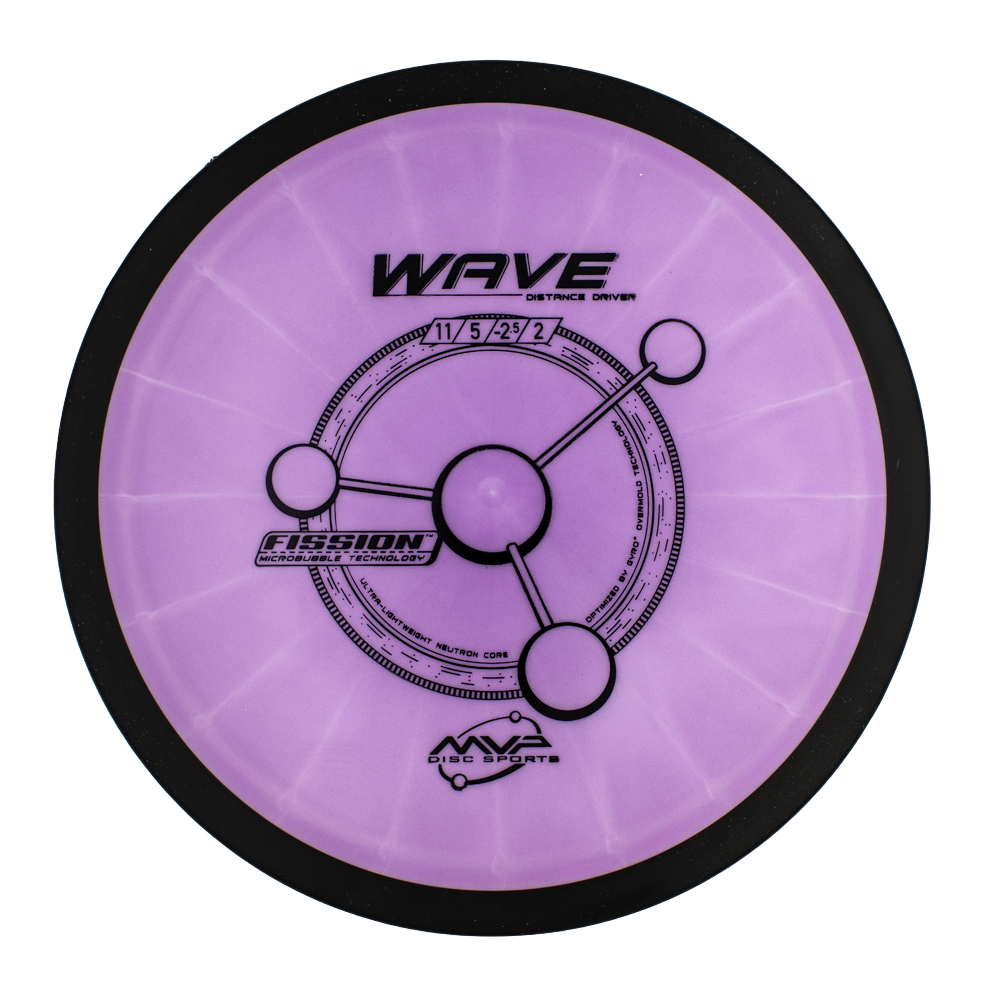 MVP Wave