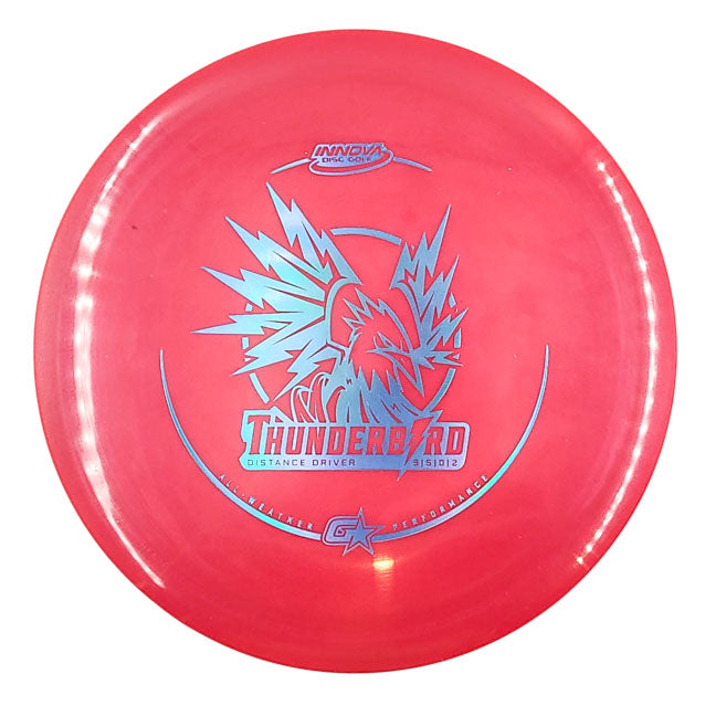 Innova Thunderbird
