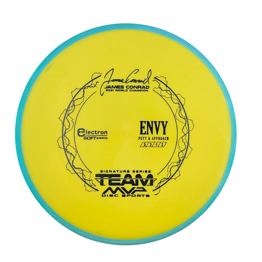 Axiom Envy