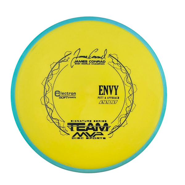 Axiom Envy