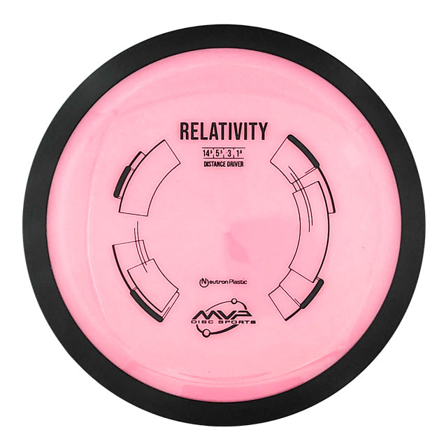 MVP Relativity