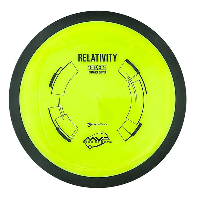 MVP Relativity